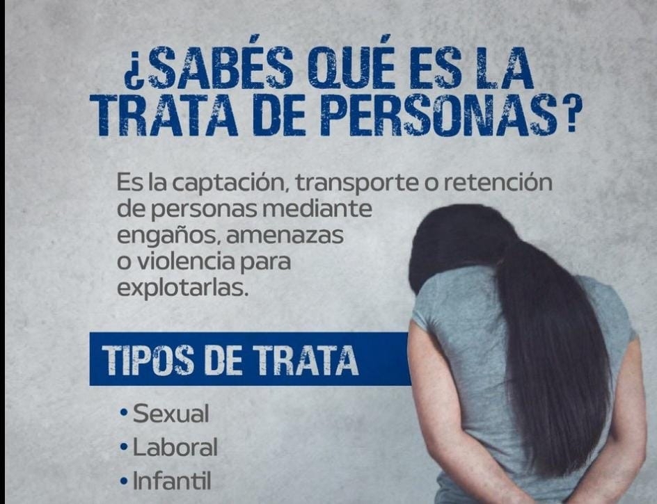 Infografía: ¿Sabés qué es la trata de personas? Tipos de trata: sexual, laboral e infantil