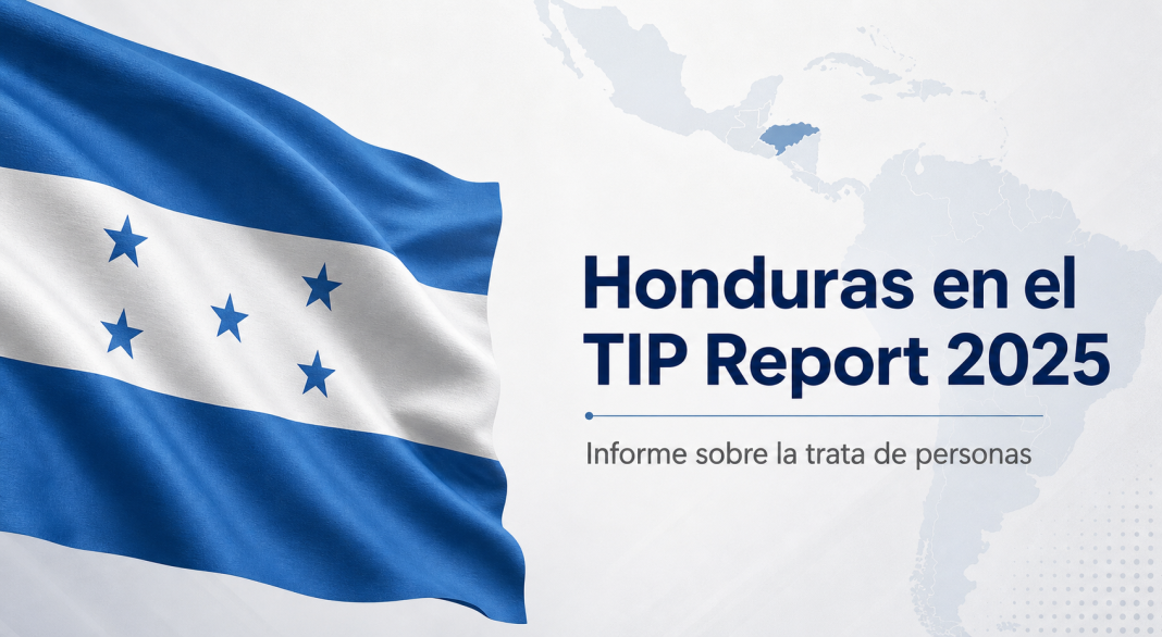 Honduras en el Tip Reporting 2025